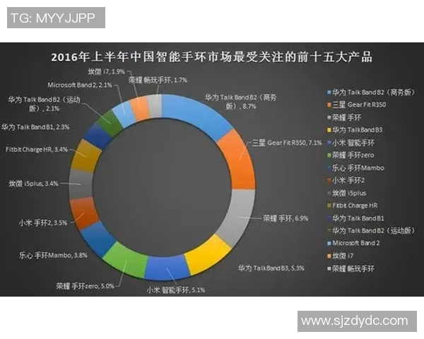 杭州乒乓球队比赛经验的深度数据分析与表现评估探讨