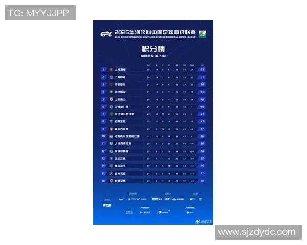 杭州足球队在钻石联赛积分榜中以59分稳居第一名展现强劲实力