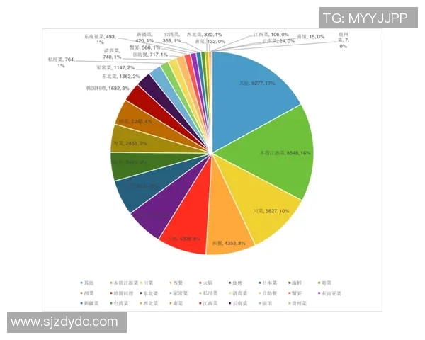 武汉篮球队在联合会杯中的节奏表现分析与点评 武汉篮球队在联合会杯中的节奏表现分析与点评