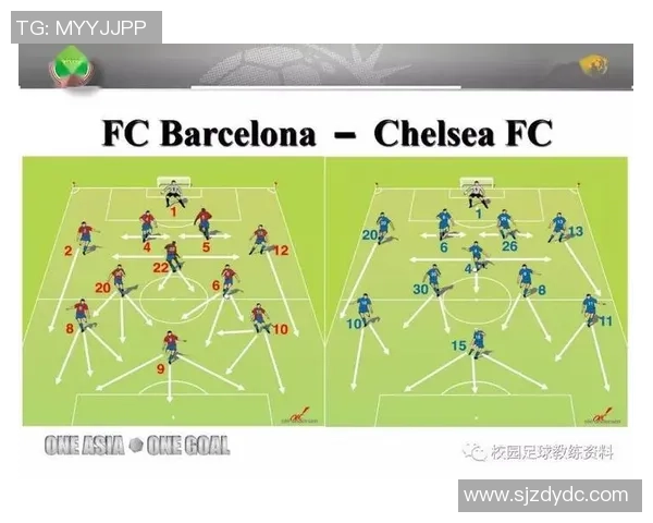 赛后分析:上海足球队与重庆足球队的战术配合与表现总结