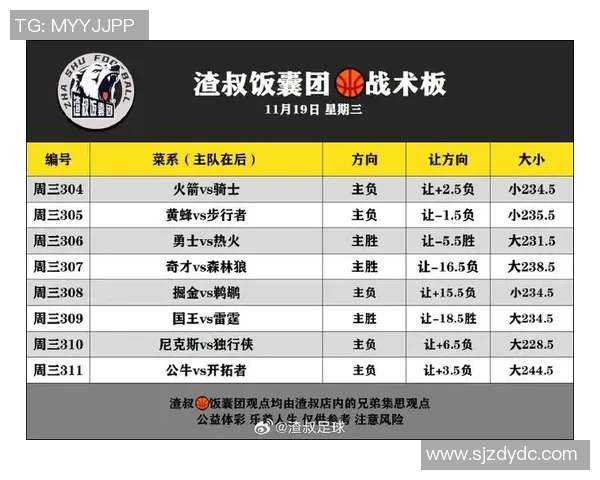 亚运会点评：重庆篮球队的战术表现