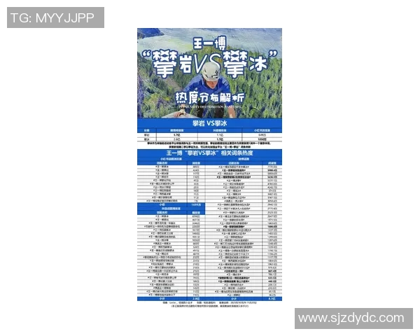 权威发布：攀岩比赛经验实力榜单