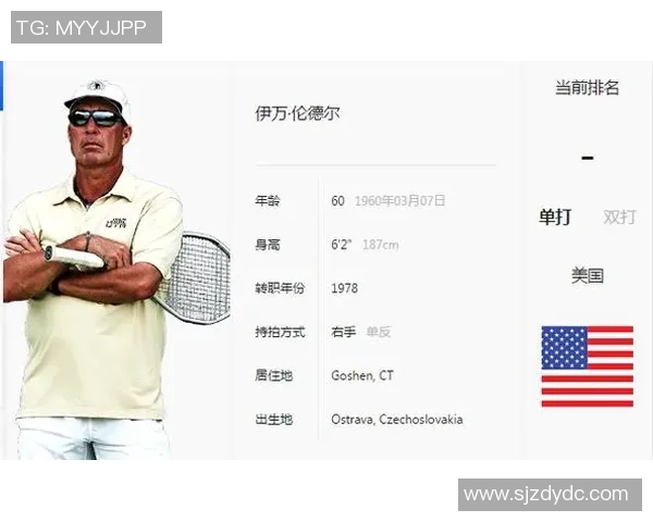 数据分析：重庆网球队的个人能力表现