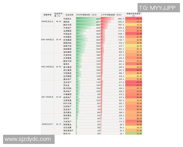 权威发布：极限运动意识实力榜单_1